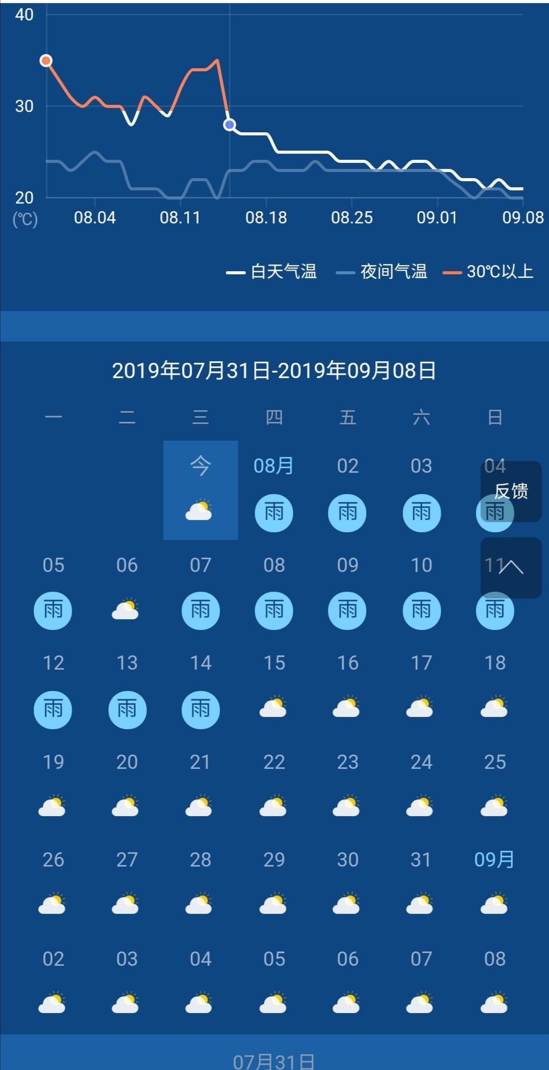 热点生活 第71页