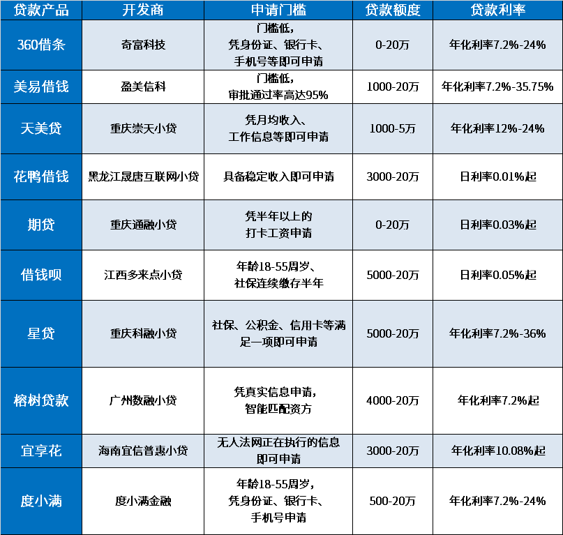 港澳新闻 第42页