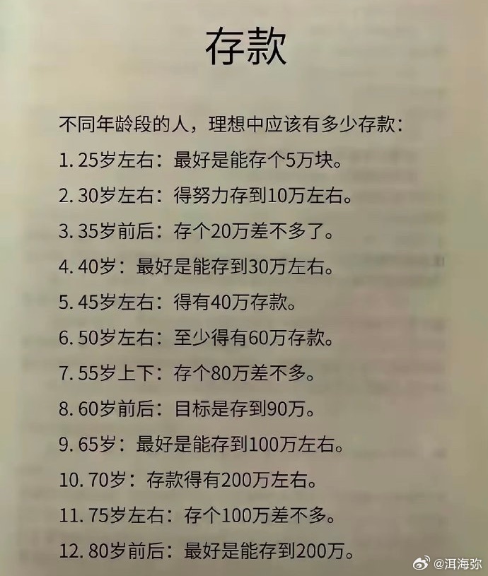 游戏专题 第31页