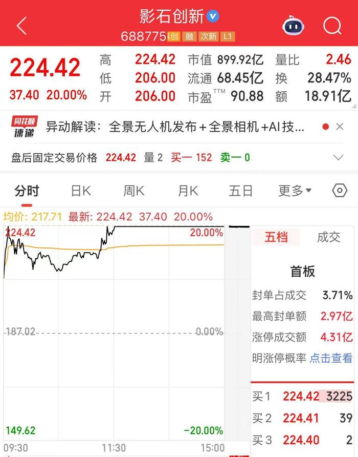 地方新闻 第21页