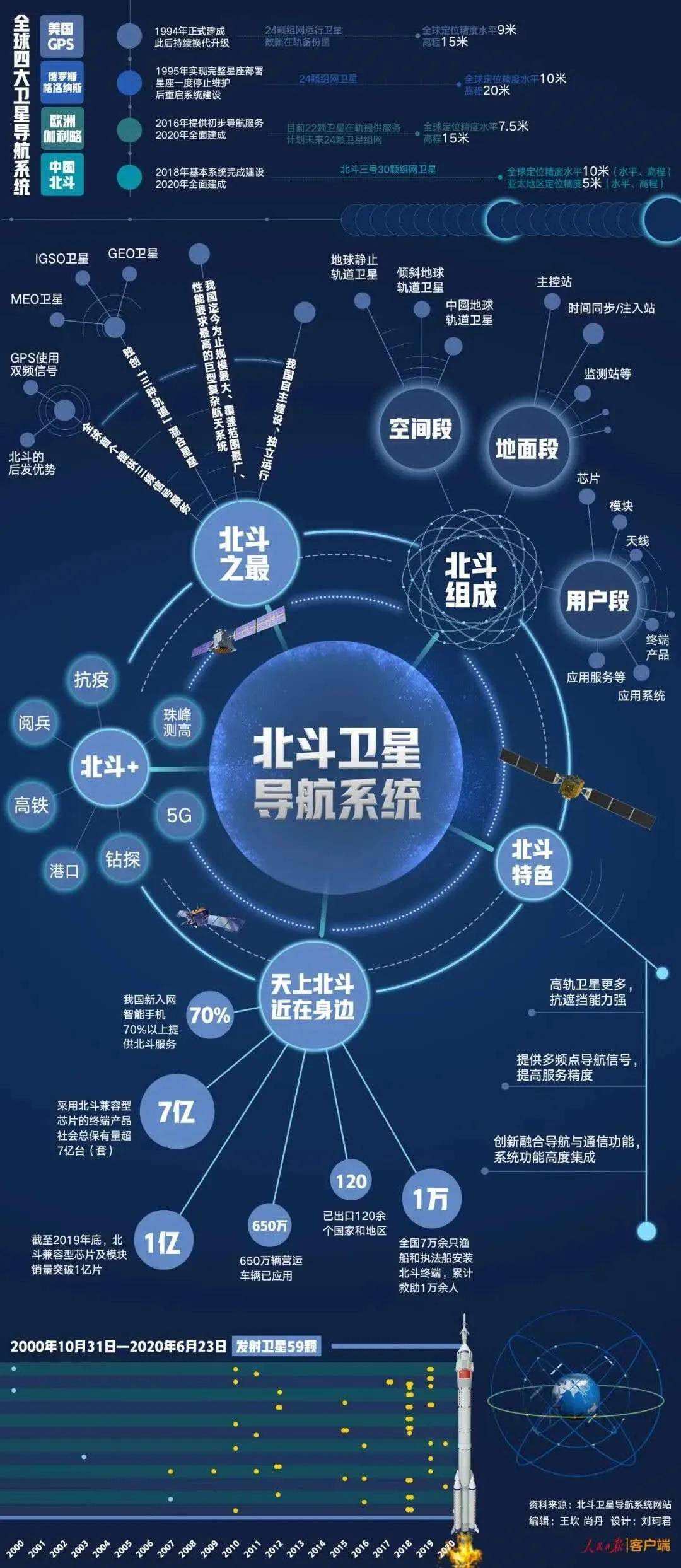 港澳新闻 第13页